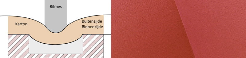 header-img-multigraf-touchline-c375-plus-ril-en-optioneel-perforatie-systeem