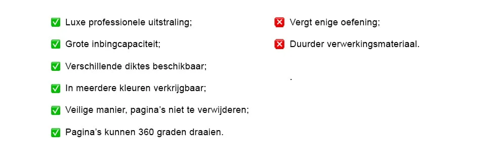 voor- nadelen wire inbinden